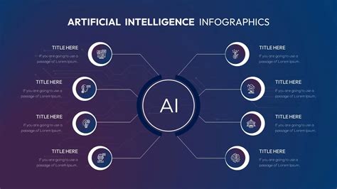 ppt ai 생성, 디지털 시대의 창의적 도전